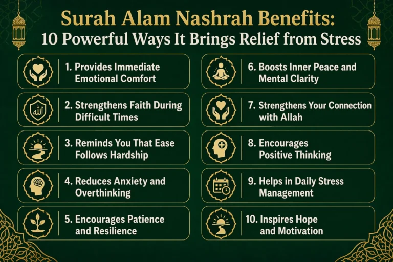 Surah Alam Nashrah Benefits
