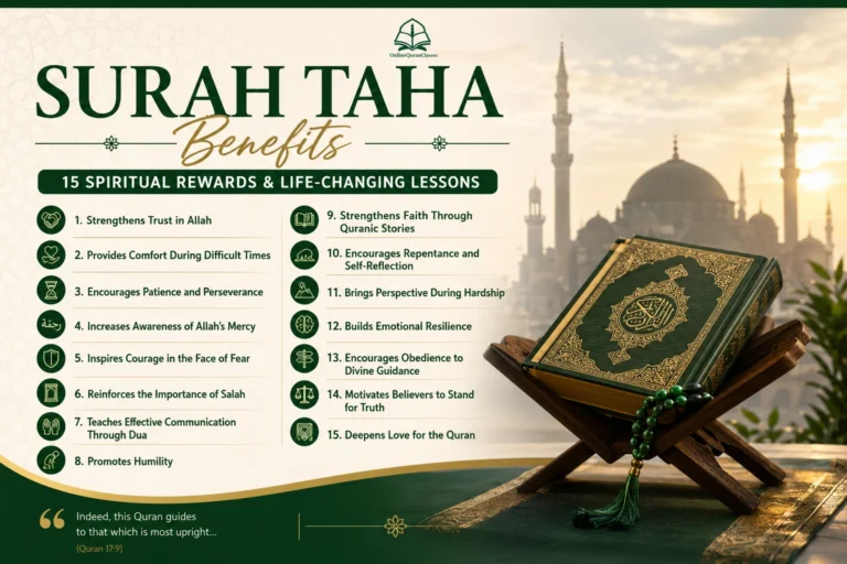 Surah Taha Benefits