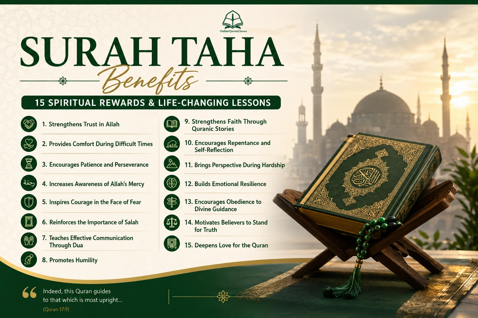 Surah Taha Benefits