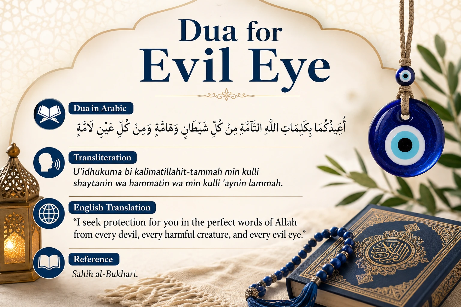 Dua for Evil Eye