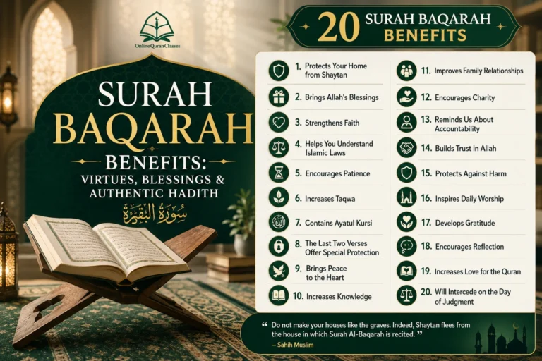 Surah Baqarah Benefits
