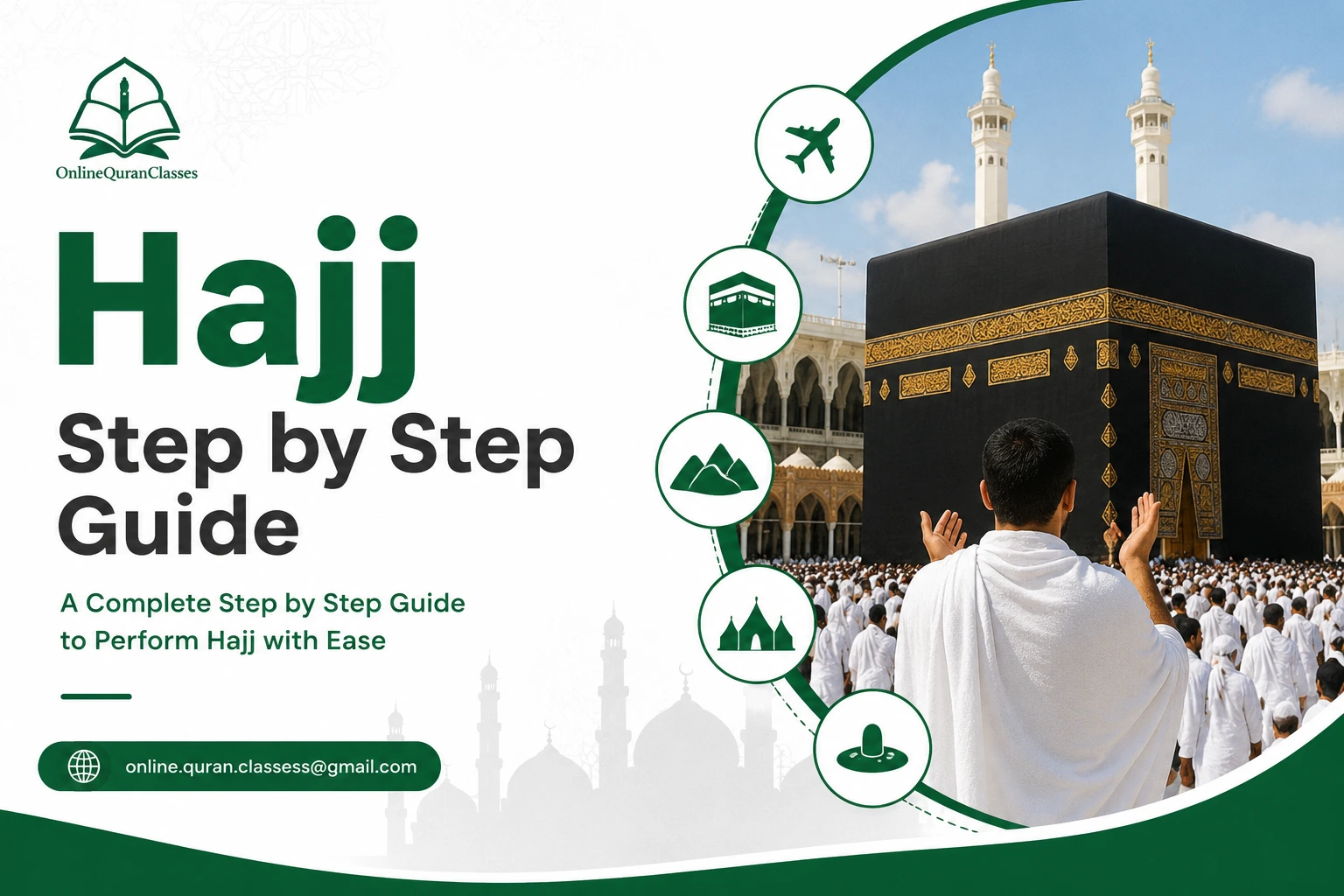 Hajj Step by Step Guide