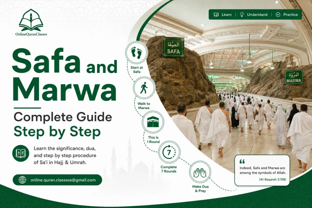 Safa and Marwa